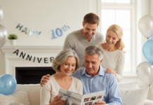 10th Anniversary Gift Ideas for Parents: Heartfelt Ways to Celebrate Their Milestone 10th Anniversary Gift Ideas for Parents