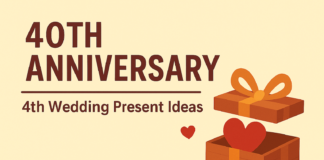 40th Anniversary Gift Ideas | Ruby Wedding Present Inspiration 40th anniversary gift ideas