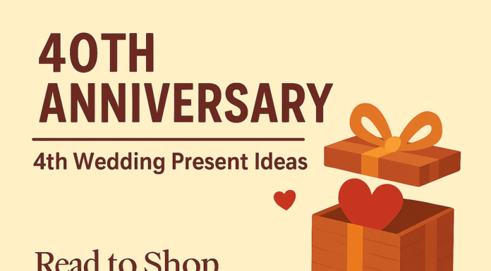 40th Anniversary Gift Ideas | Ruby Wedding Present Inspiration 40th anniversary gift ideas