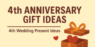 4th Anniversary Gift Ideas for Him, Her, and Couples 4th Anniversary Gift Ideas