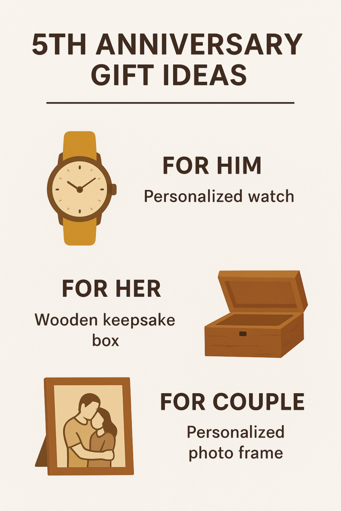 5th Anniversary Gift Ideas infographic